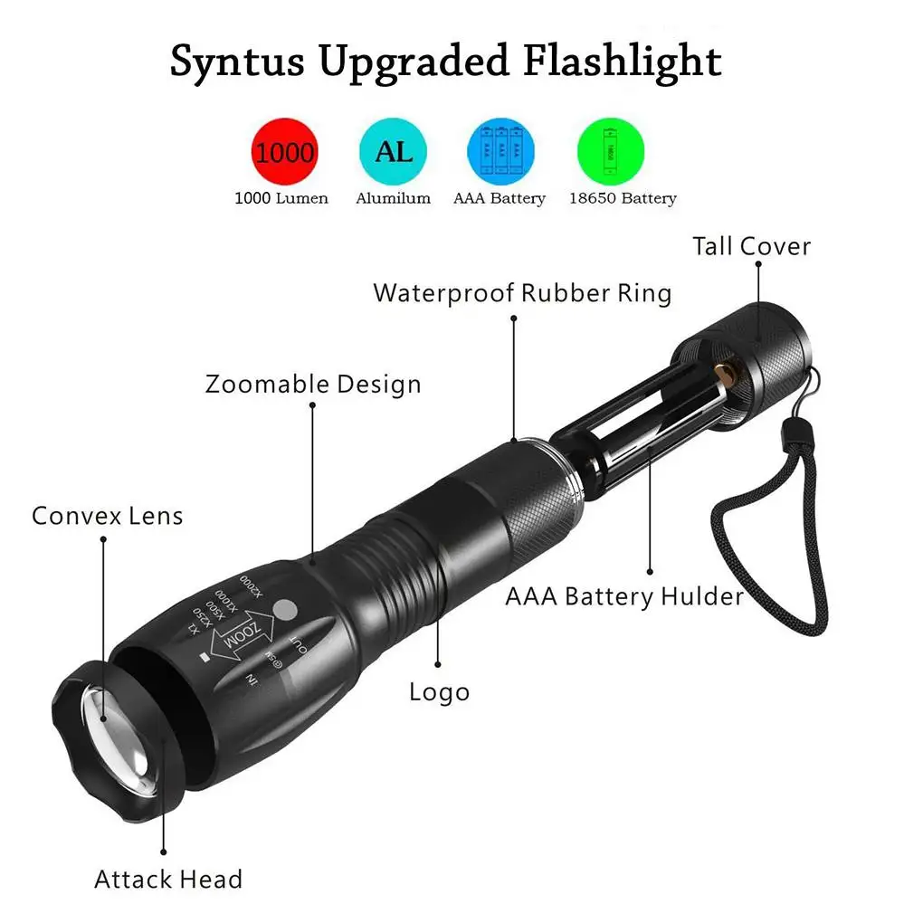 

LED Flashlight Ultra Bright Torch Outdoor Camping 5 Modes Waterproof Zoomable Bicycle Light Type 4