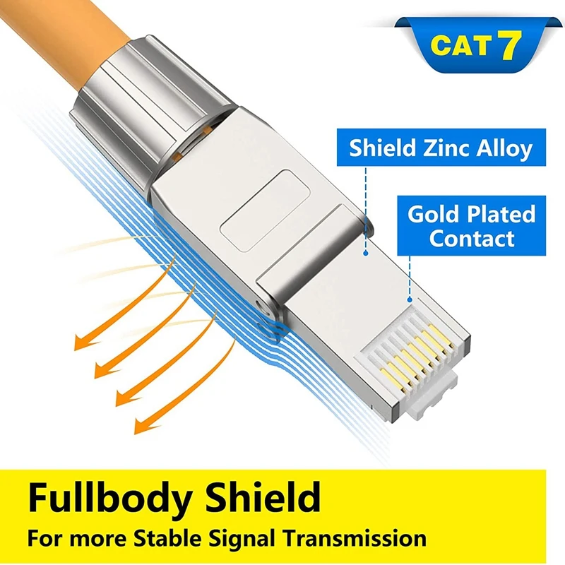 

2 шт., модульные сетевые разъемы RJ45 CAT7