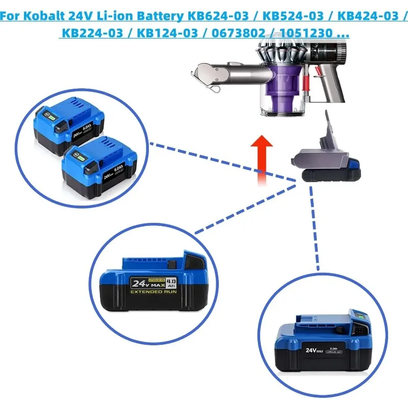 Фото Адаптер-конвертер для аккумуляторов HAKSINKY KBT24V7V8, преобразующий литиевые аккумуляторы Kobalt 24V в аккумуляторы Dyson V7 V8. №2