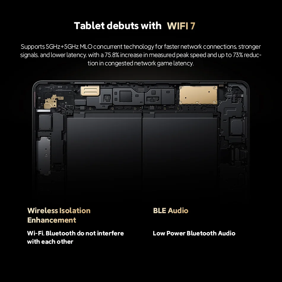 Оригинальный Xiaomi Pad 6S Pro Snapdragon 8 Gen 2 аккумулятор 10000mAh 120W HyperCharge 12.4&quot 144Hz 3K дисплей 50MP