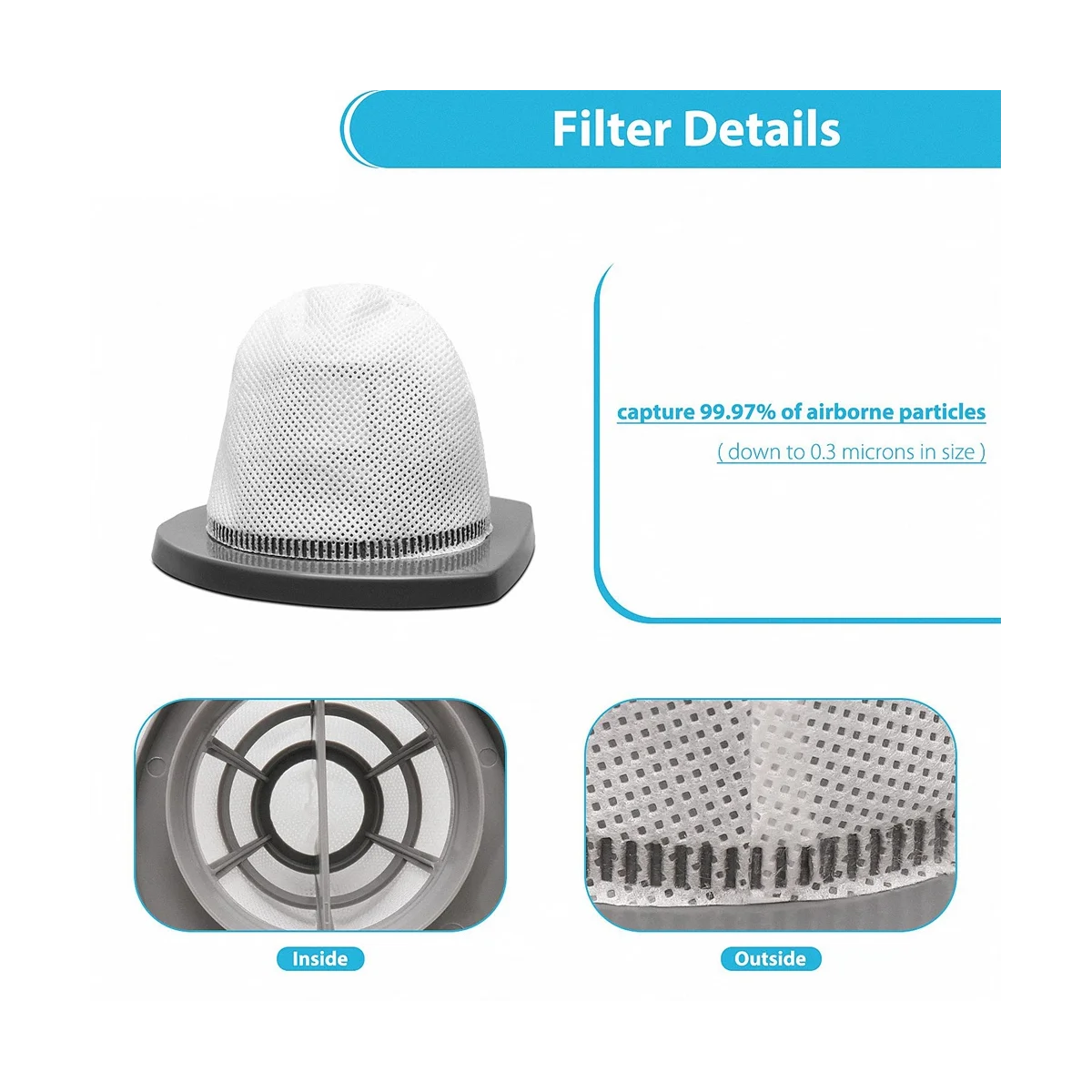 Фильтр 2033 для 20331 20333 20336 20339 2033M Featherweight Stick часть без мешка 1611508