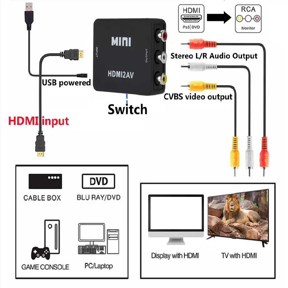 

HDMI-compatible to RCA Converter AV/CVSB L/R Video Box HD 1080P 1920*1080 60Hz HDMI2AV Support NTSC PAL Output HDMIToAV