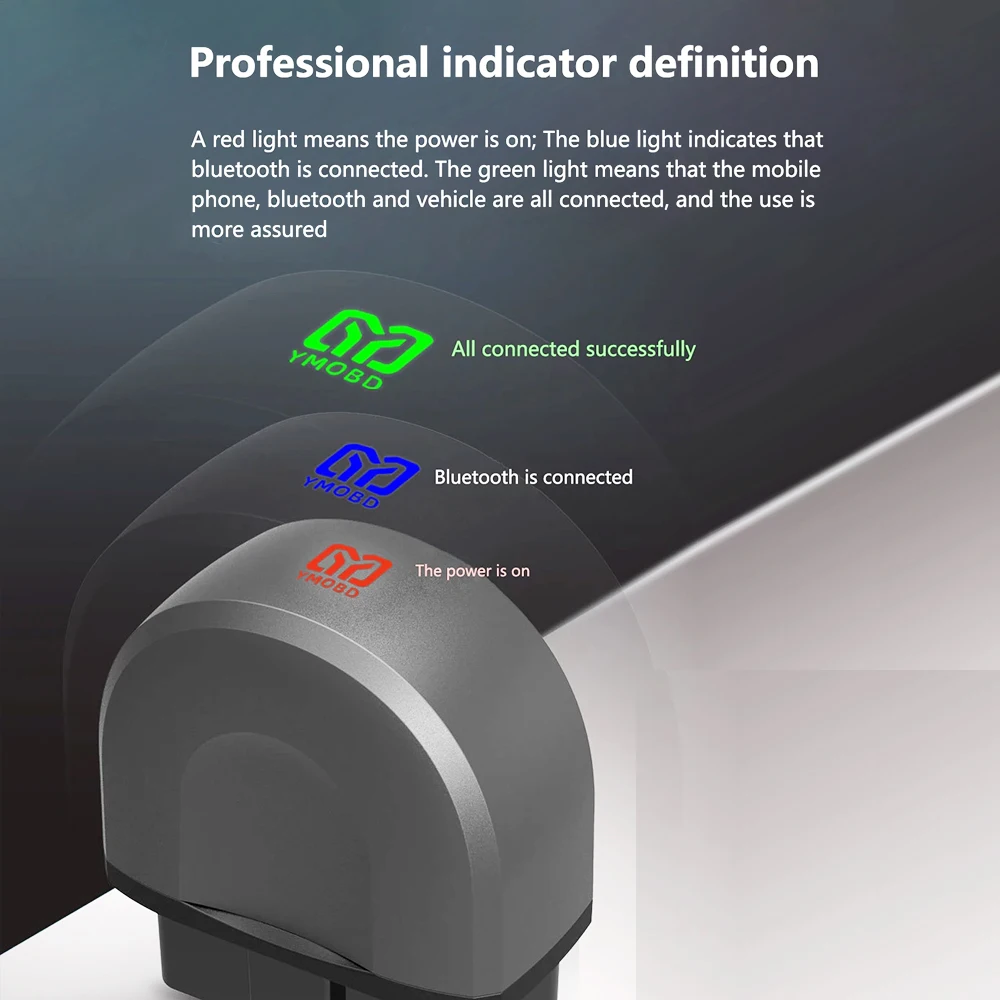 Диагностический Сканер On-BDII V1.5 Считыватель Автомобильных Кодов Инструмент Для