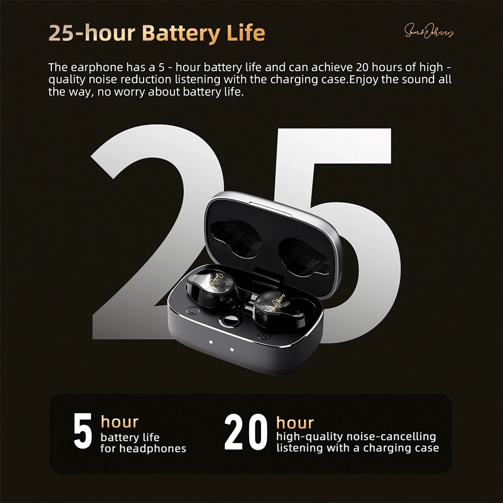 Фото Беспроводные внутриканальные наушники Sam&Johnny HM11+ TWS 1DD+1BA Hybrid Bluetooth 5.2 Qualcomm QCC3040 HIFI Audiophile IEM True Wireless №2