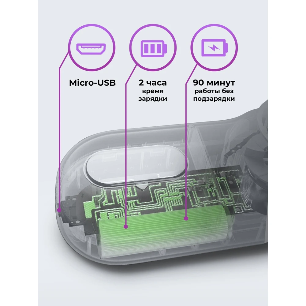 Машинка для удаления катышков Xiaomi Mijia Lint Remover портативная машинка катышек с