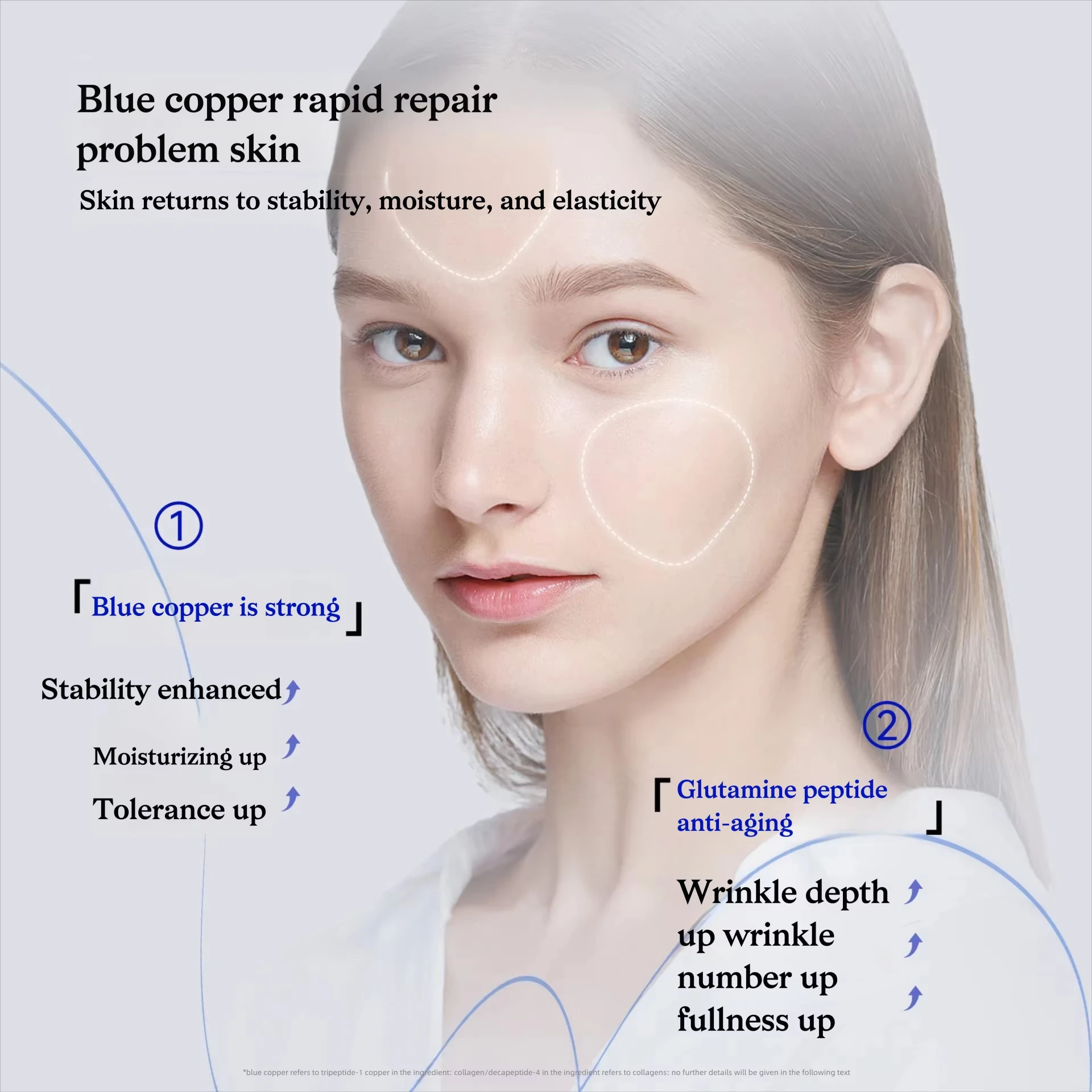 Фото GHK-Cu Blue Copper Peptide Powder Facial Essence: Восстановление кожного барьера, увлажнение, омоложение и повышение эластичности №3