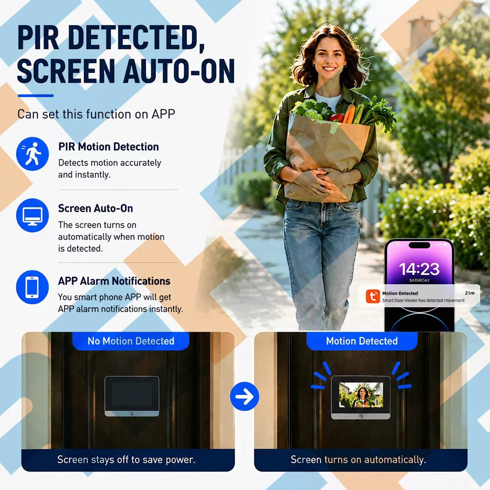 Фото 2 МП Wi-Fi камера-глазок для двери Tuya SmartLife с аккумулятором 10000 мАч, PIR-датчиком движения, ИК-подсветкой и 5-дюймовым экраном №2