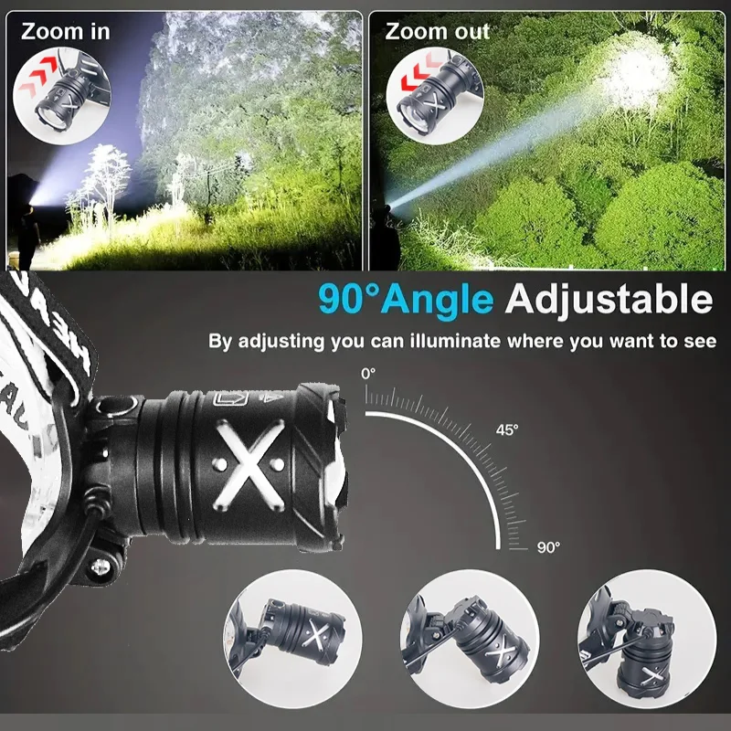 Мощный Светодиодный Налобный Фонарь 10000lm Перезаряжаемый Через Usb Type-c