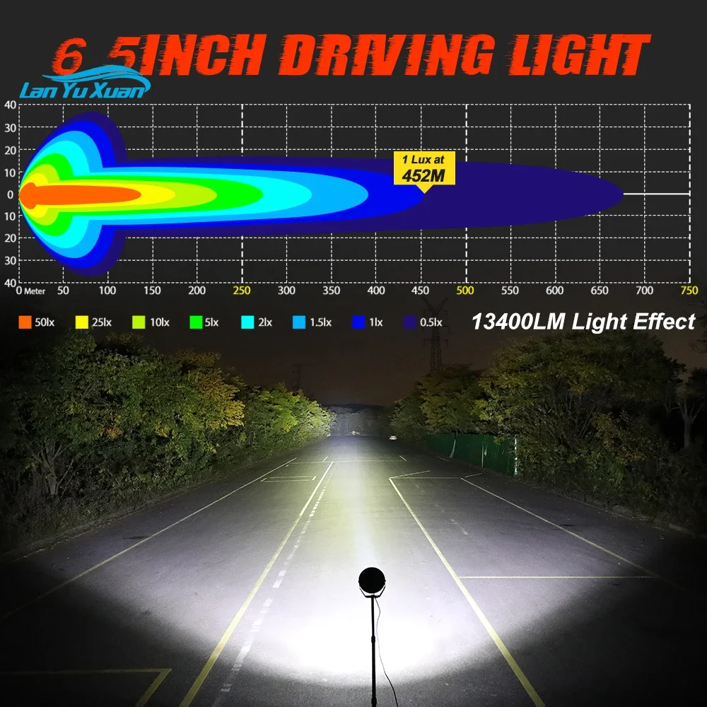 Суперъяркие водонепроницаемые прожекторы для грузовика IP68 6 5 дюйма 200 Вт 4x4
