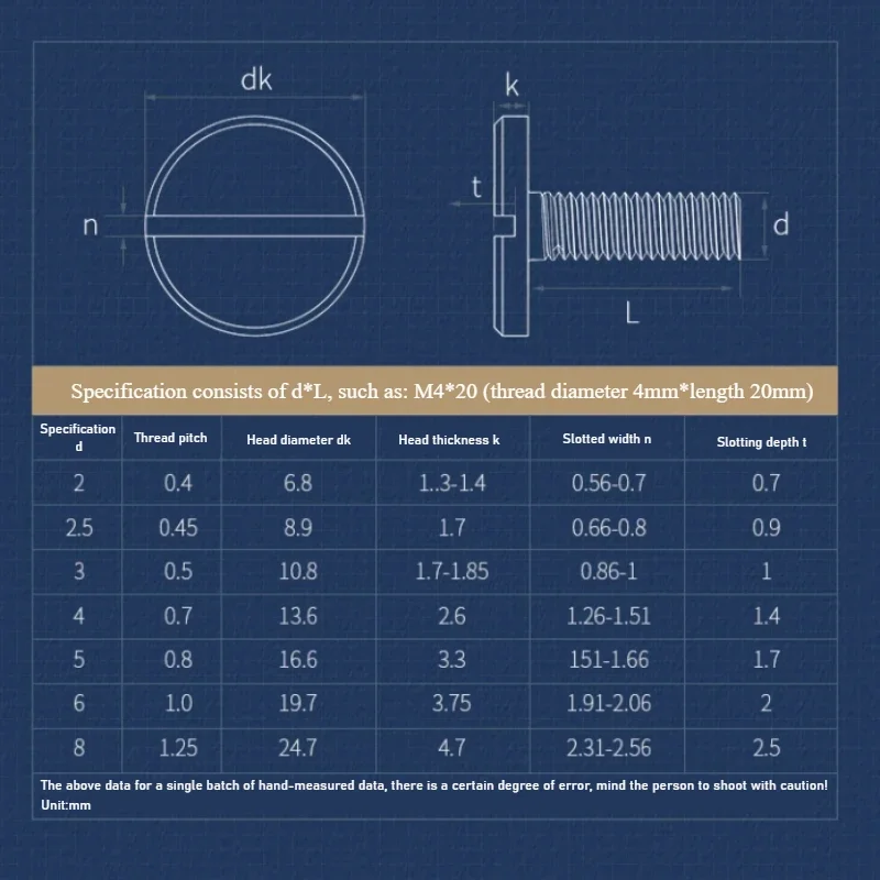 Болты из нержавеющей стали 304 однослойные с внутренней резьбой большие круглые
