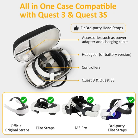 Жесткий чехол для Meta Quest 3S  GUANGHE