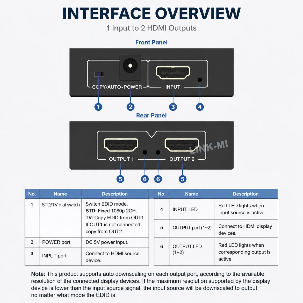 Фото HDMI-сплиттер 18 Гбит/с 1x2, 4K 60 Гц, 4:4:4, HDMI 2.0b, 1 вход 2 выхода, HDR, HDCP 2.3, 1.4, EDID, CEC, 3D, аудио №3