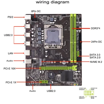Qiyida X79 motherboard set LGA 1356 E5 2420 cpu 2pcs x 4GB = 8GB 1333MHz 10600R DDR3 ECC REG memory 6
