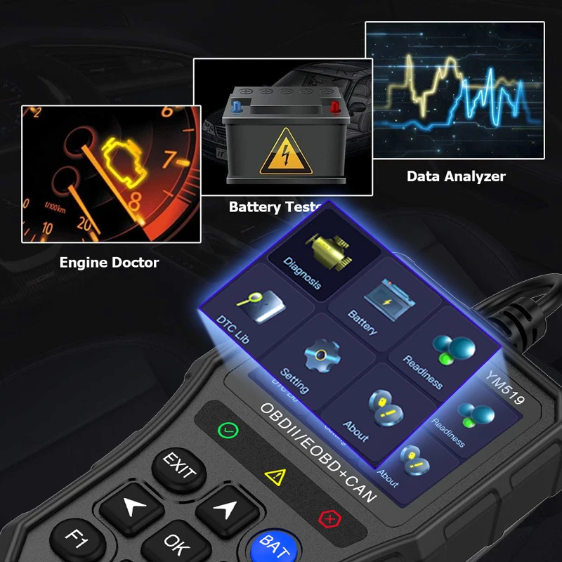 Портативный Автомобильный сканер OBD2 кодов EOBD в реальном времени диагностическое