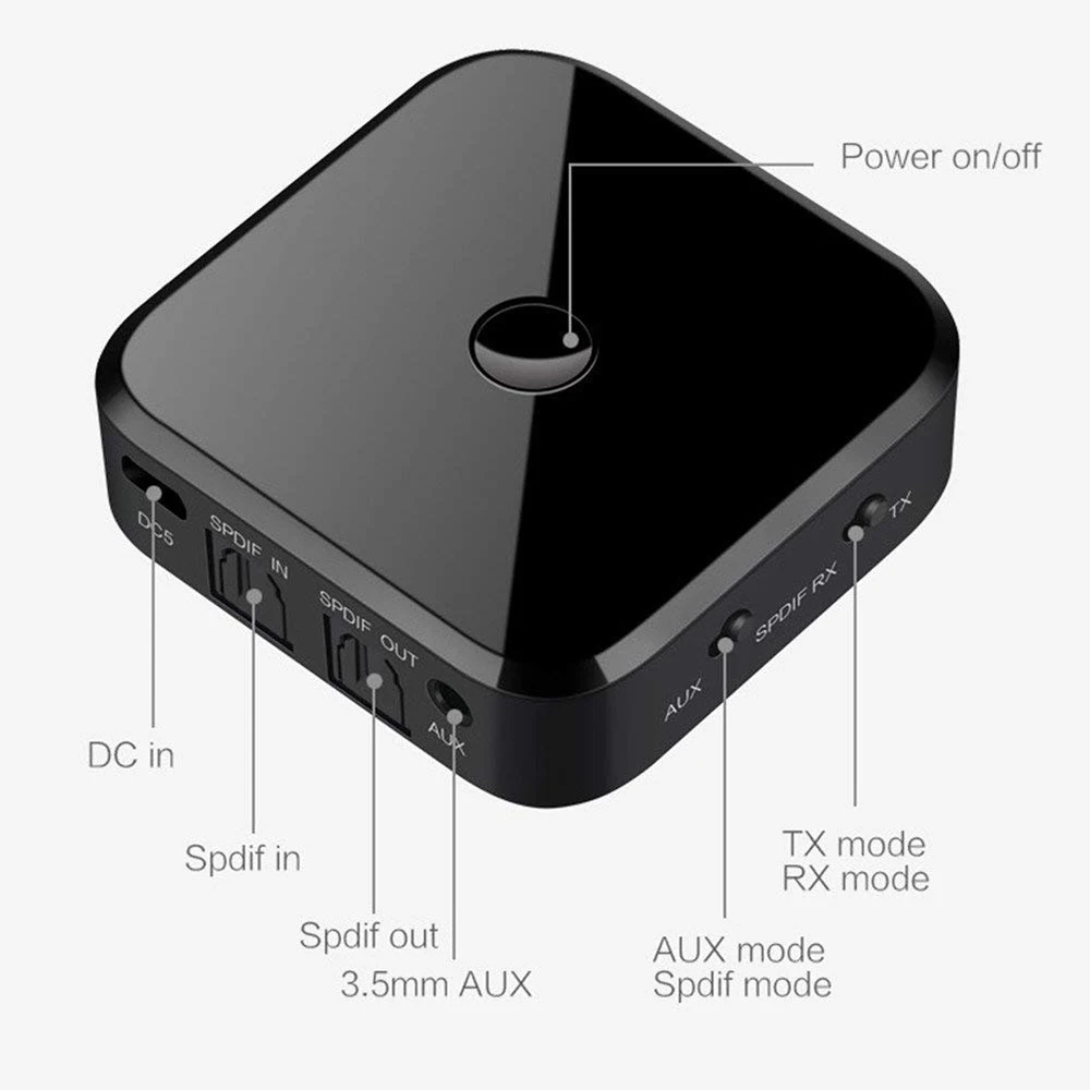 

Bluetooth 5,0 Aptx LL оптический адаптер с низкой задержкой, SPDIF Toslink Aux