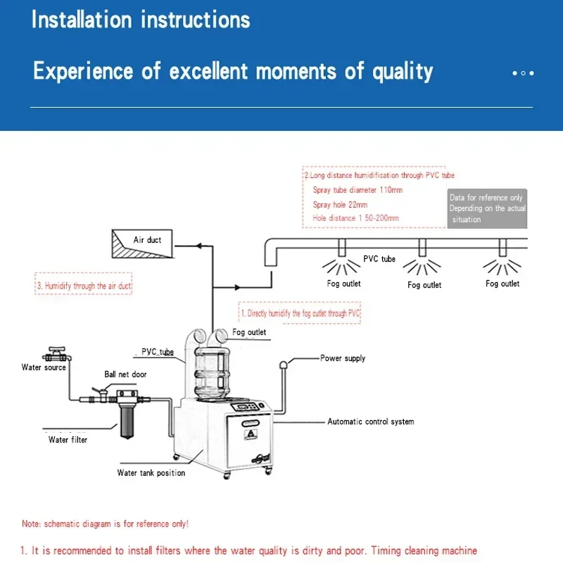 6 кг/ч промышленный увлажнитель объема тумана спрей для сохранения фруктов и