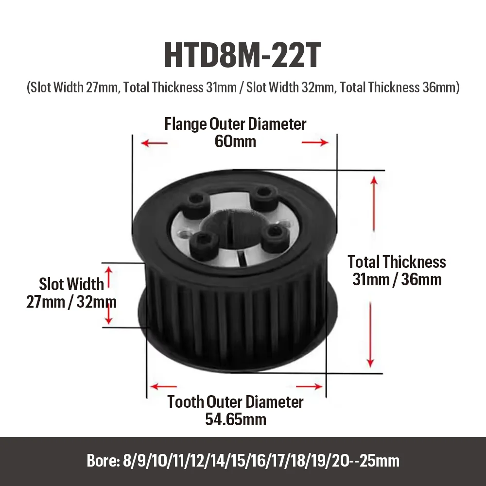 Шкив ГРМ HTD 8M 18T/19T/20T/22T