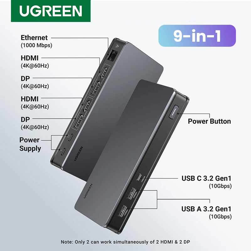 

UGREEN Docking Station 9-IN-1 HUB USB C to 4K60Hz HDMI DisplayPort Triple Display RJ45 PD100W Dock for Mac OS 10Gbps USB 3.1 HUB