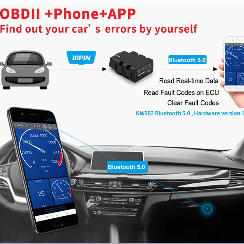 Фото Автосканер KONNWEI Bluetooth 5.0 KW902 ELM327 V1.5, диагностический инструмент OBD2 для автомобилей, считыватель кодов OBD 2 ELM 327 V 1.5 для Android и iOS №3