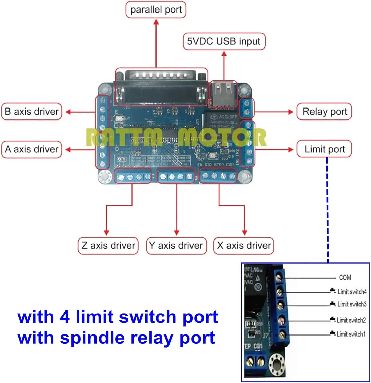 4 оси USB MACH3 CNC Kit Nema23 шаговый двигатель 112 мм 425oz-in 3.0A двойной вал драйвер CW5045 плата