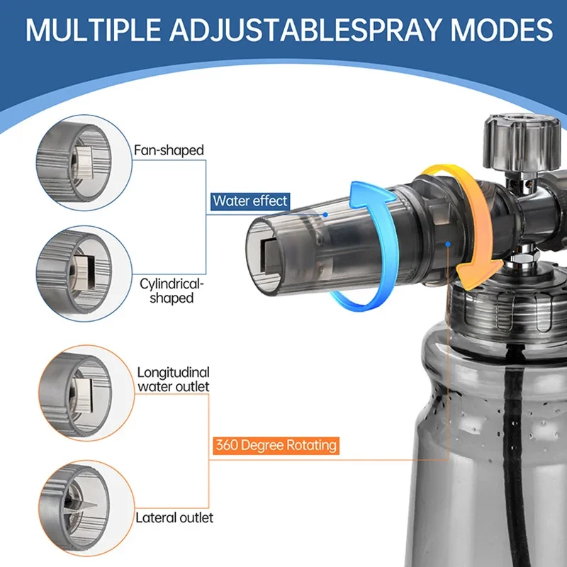 Для насадок на мусс прозрачный для лав-авто процесс гальванизации с насадкой