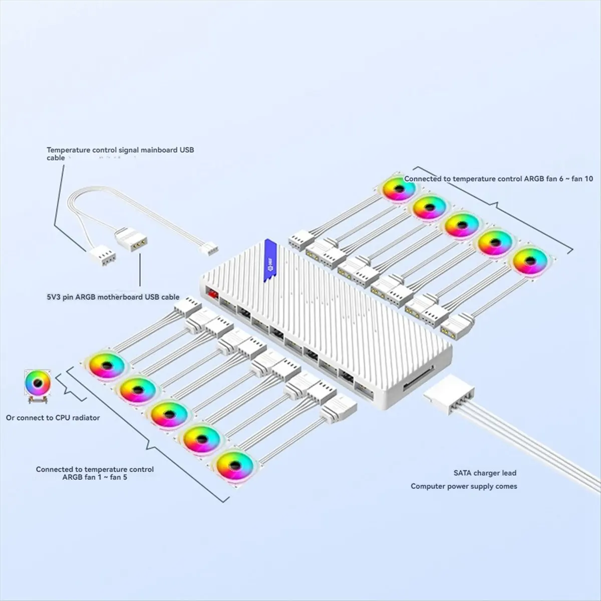Фото Контроллер ARGB AklAk для ПК, 5В, 3-контактный, с ШИМ-управлением температурой, двойной 10-портовый разветвитель, питание SATA, хаб для вентиляторов, RGB-сплиттер B №1