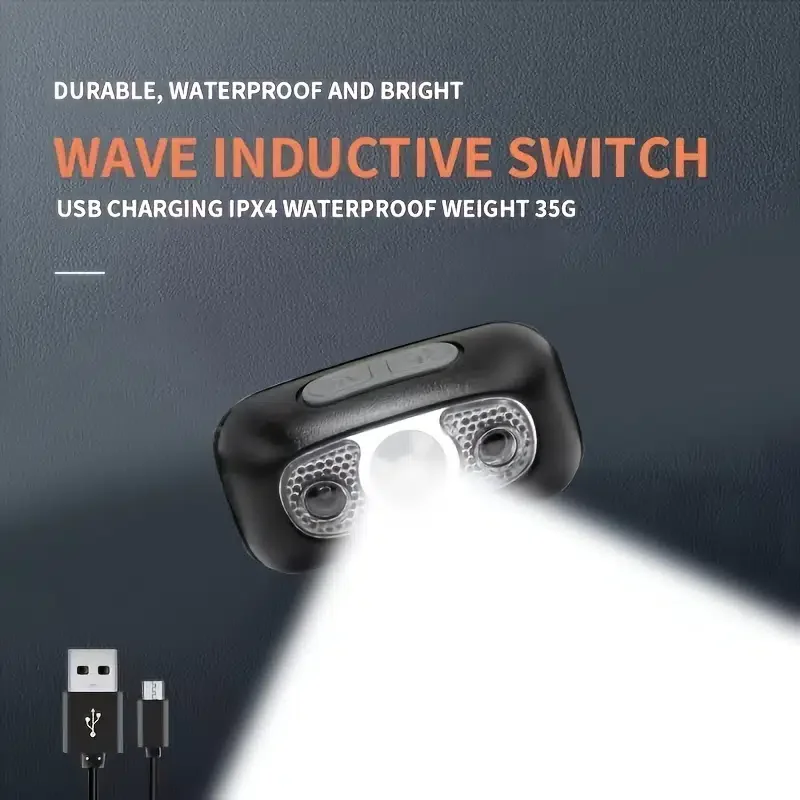 

HMTX LED Headlamp, Super Bright Rechargeable Headlamp, Portable Bright Flashlight, Night Fishing Lamp
