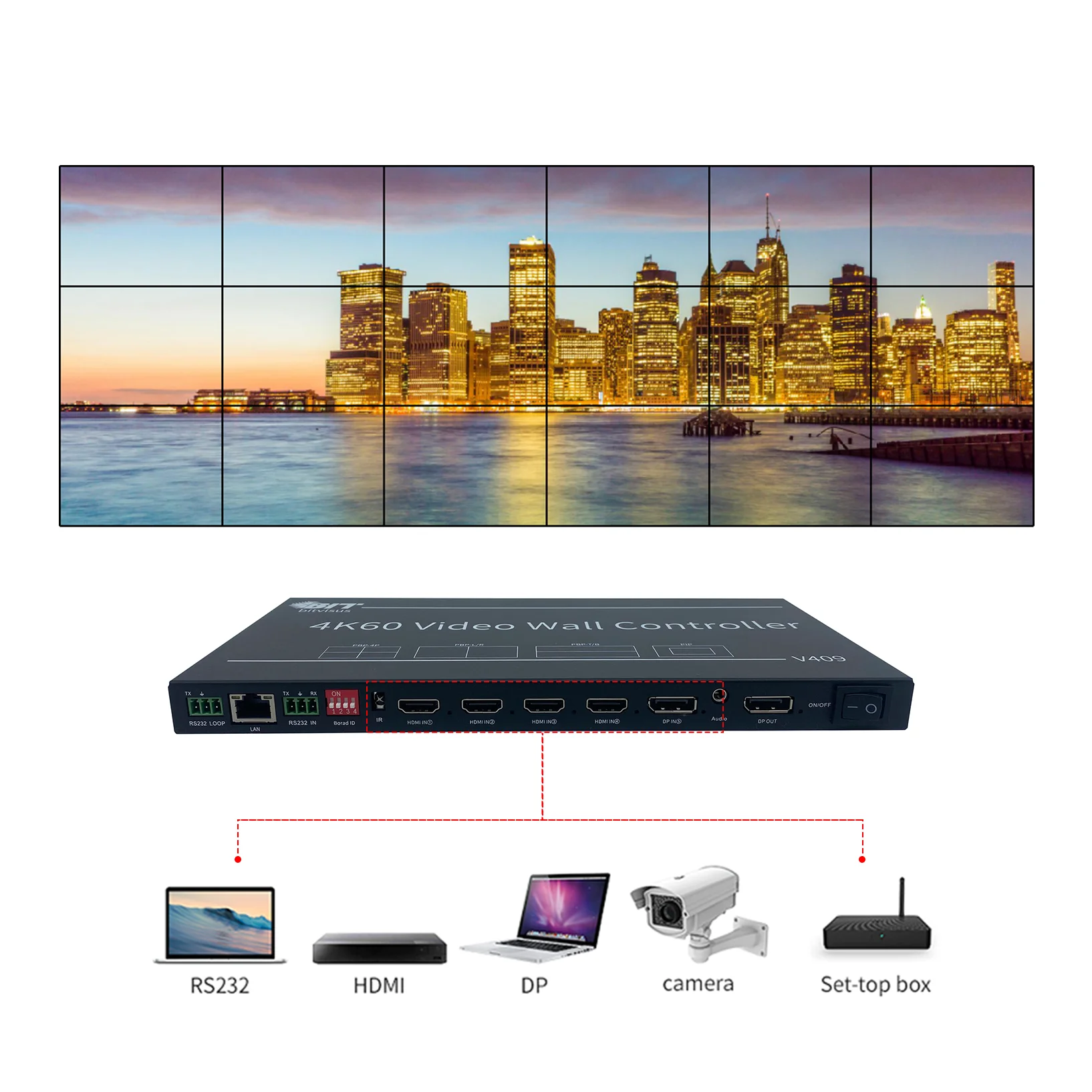 

HDMI 4k TV Video Wall Controller / Videowall Mixer Processor Controller