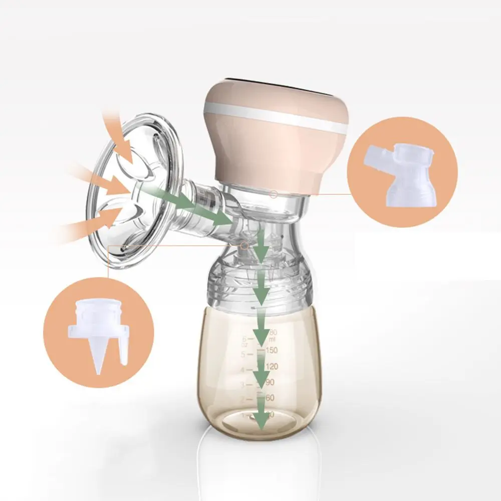 

Baby Breast Collector Prolactin Postpartum High Suction Milking Machine Pumping Breast Pump