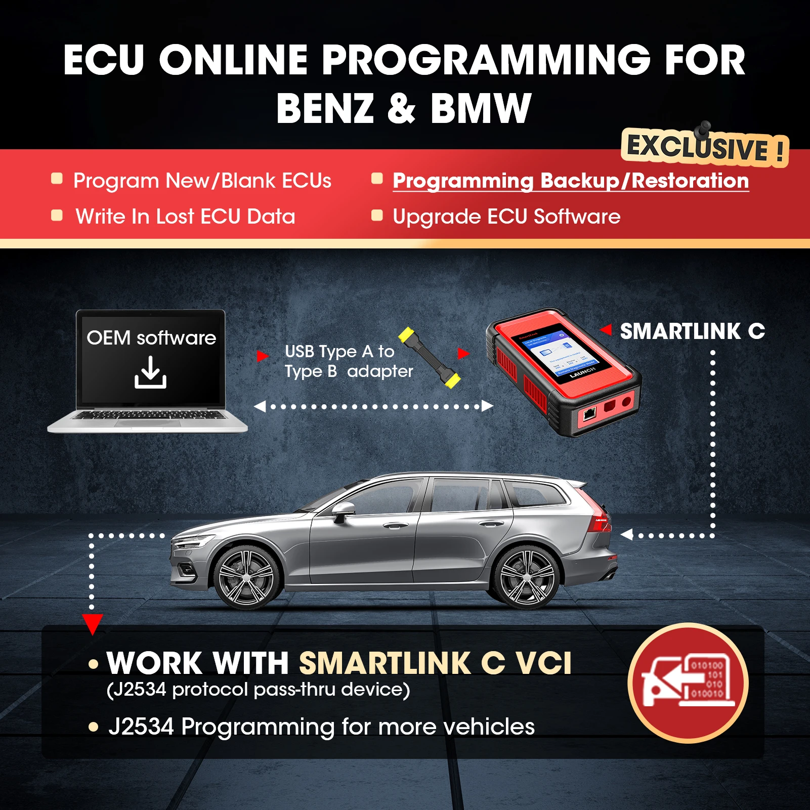 Новый комплект программного обеспечения LAUNCH X431 PRO5 для тяжелых условий