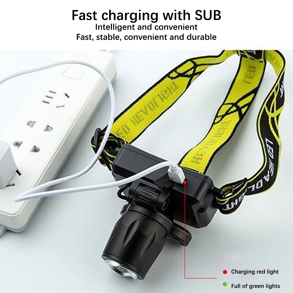 

Налобный фонарь с зарядкой от USB, энергосберегающий, пыленепроницаемый, прочный, удобный светильник, инструмент для освещения, светильник