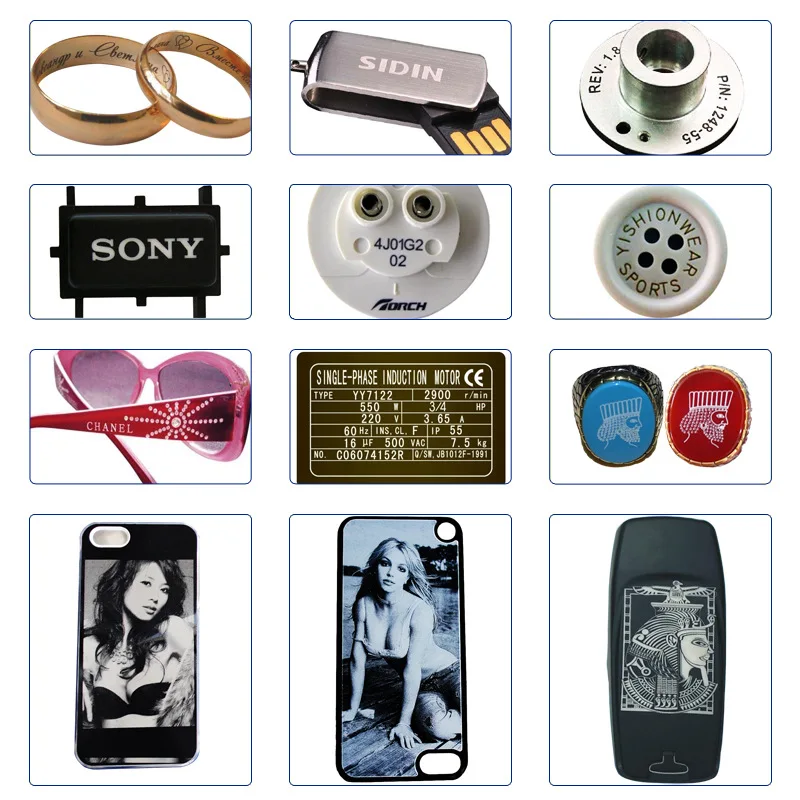 Рисунок 6 - Фабричное обслуживание на заказ