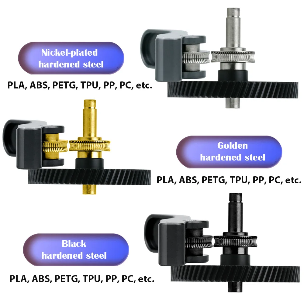 Модернизированная шестерня экструдера в сборе для Bambu Lab A1 экструзионной головки