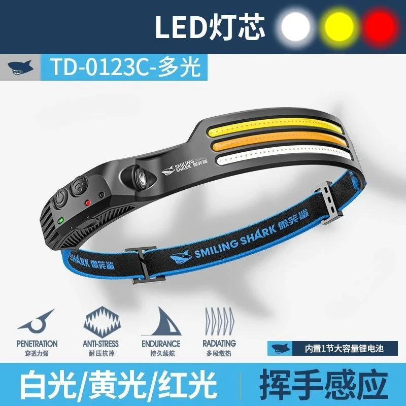 

Xiaomi уличный светодиодный сенсорный зажим для шляпы, водонепроницаемый налобный фонарик, перезаряжаемый светильник для рыбалки, поиска, кемпинга, ночной головной инструмент