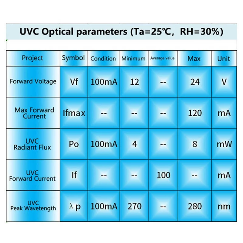 DC12-24V UVC 270-280 нм Ультрафиолетовый очиститель воды раздатчик для домашних животных