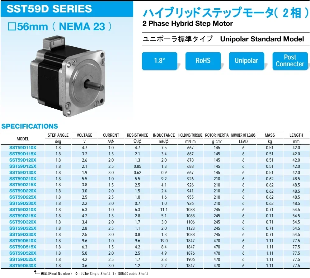 Шаговый двигатель Dongguan Xinnong 57 STP 59D3005 01/59D3138-3044
