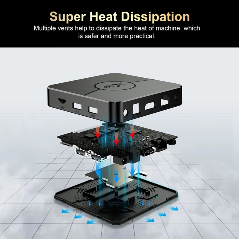 Smart X98 Plus TV BOX Android11 Amlogic S905W2 2 ГБ ОЗУ 16 Wi-Fi 4G 5G 4K AV1 Медиаплеер для Google Youtube