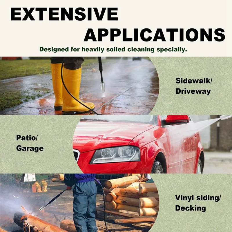 Насадки для мойки высокого давления Турбонасадка — турбонасадка быстрое