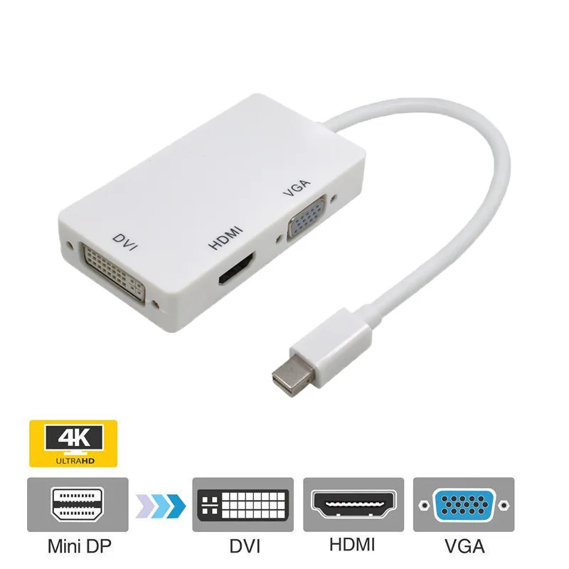 

Адаптер Mini DP-DVI VGA HDMI-совместимый мини DisplayPort 3 в 1 концентратор 1080P видео конвертер для MacBook Pro Air Mini DisplayPort