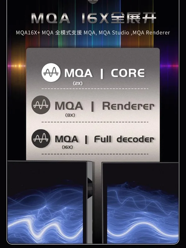 V6 black A-ndroid HIFI плеер DSD512 LDAC MQA16x 4 мм