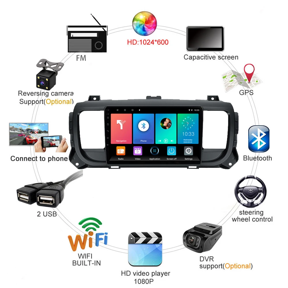 Для Citroen Jumpy 3 SpaceTourer Peugeot Expert Toyota Proace 2016 - 2021 2 Din Android GPS мультимедийный плеер Carplay 4G WiFi