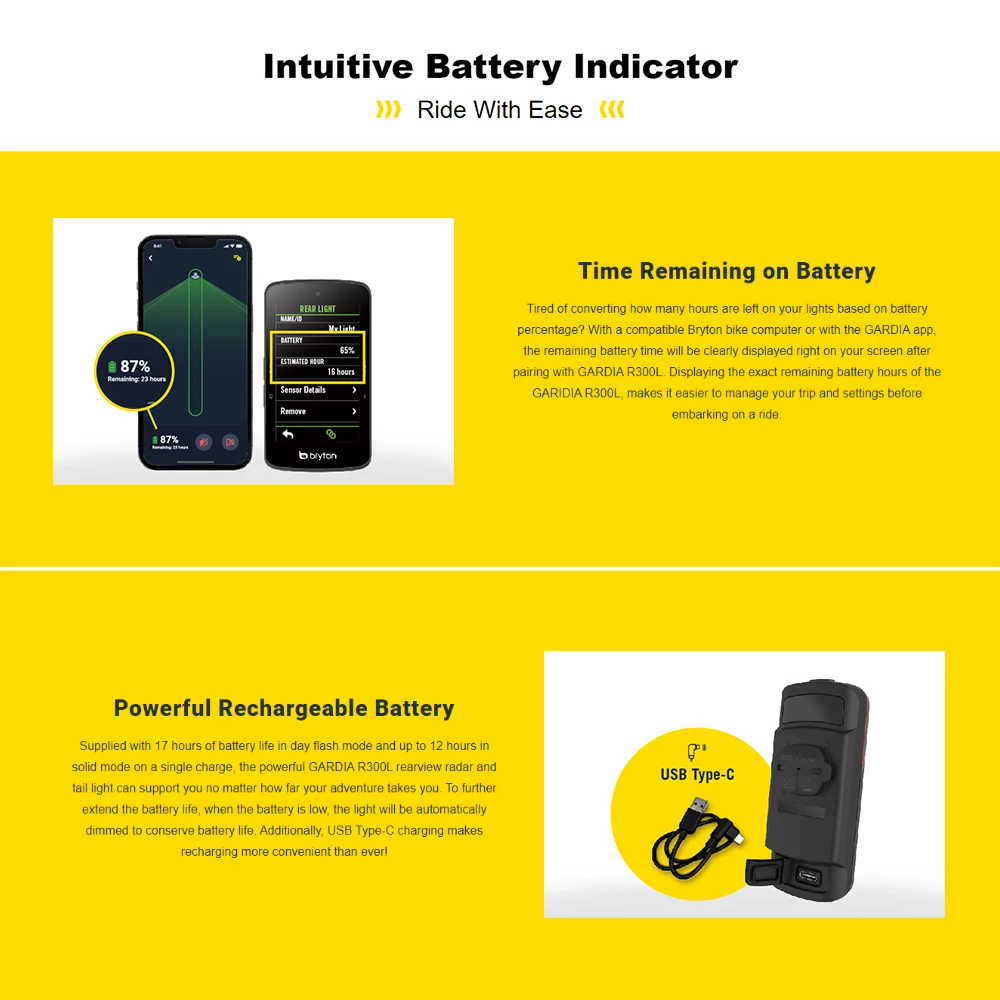 Bryton Gardia R300L Радарный Задний Фонарь Для Велосипеда Стоп-сигнал На Подседельном