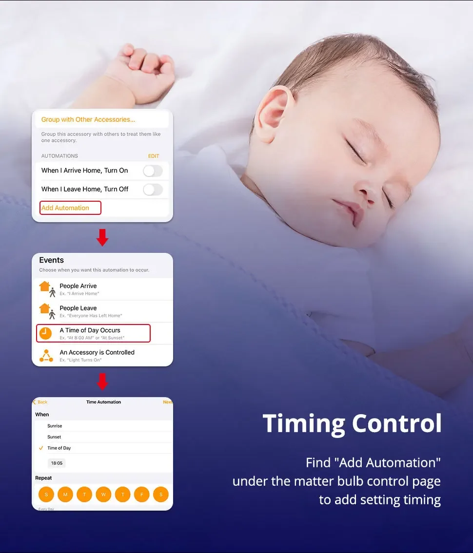 Для Matter Apple Homekit WiFI Smart RGB + Белая лампочка SmartThings Управление через приложение