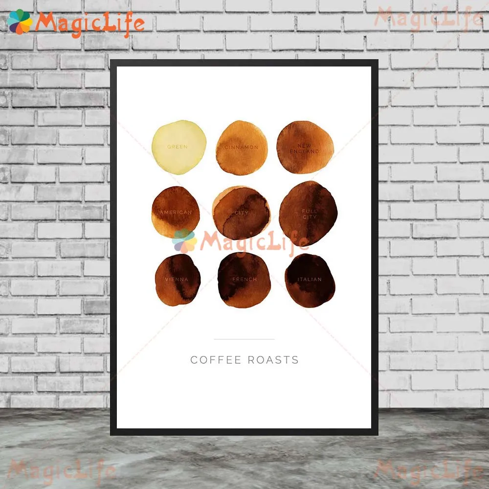 Постеры для выпечки кофе вина пива тропические фрукты настенные картины