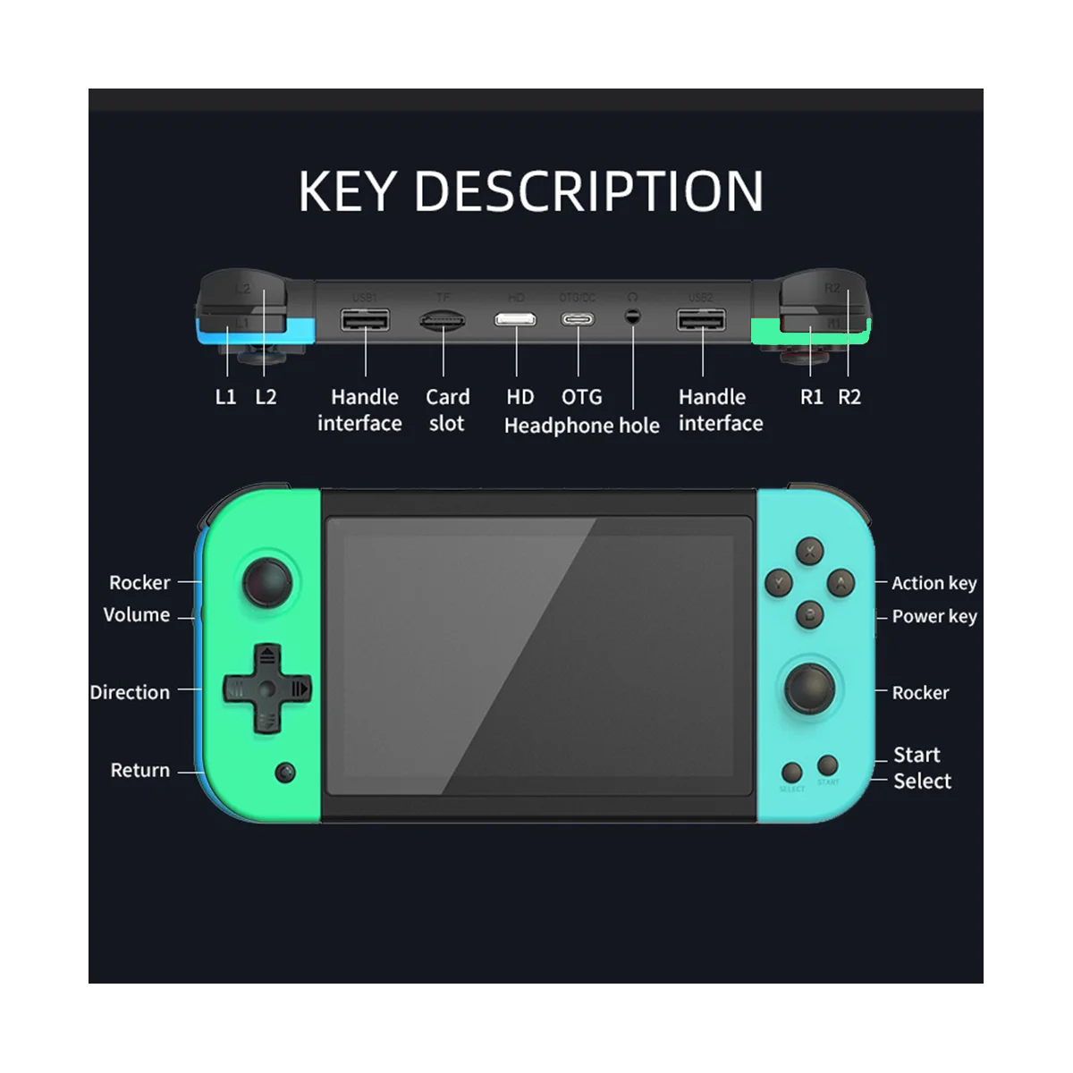 

Портативная игровая консоль POWKIDDY X51, 5-дюймовый IPS HD GBA 64 ГБ 10 симулятор для двух игроков, военный рокер, аркадная портативная игровая мини-Консоль-B