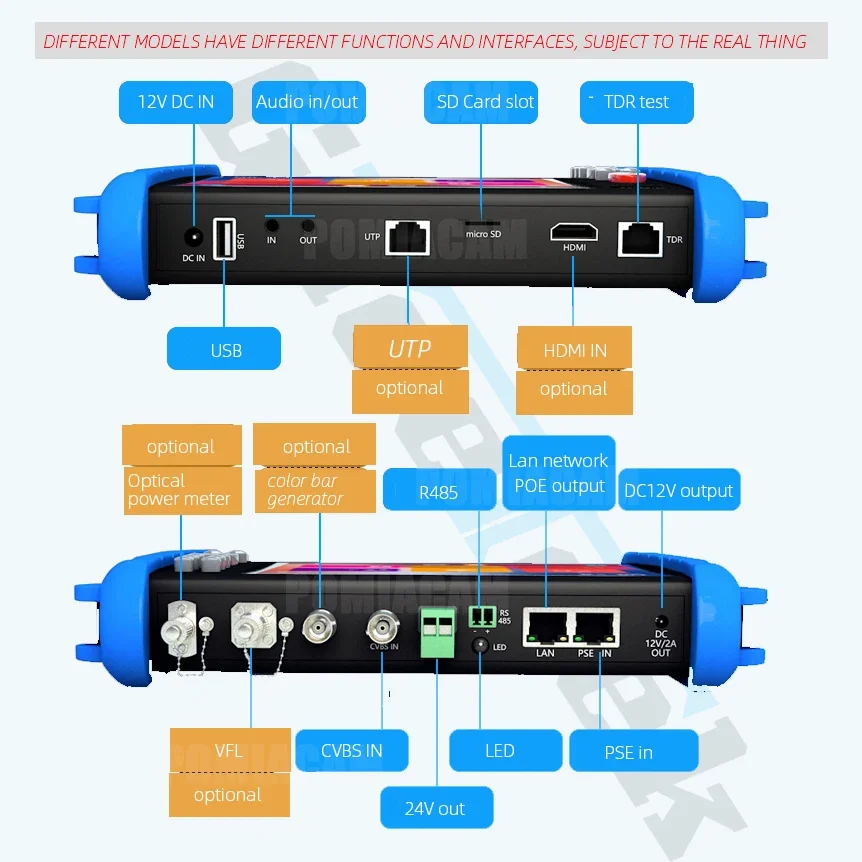 7-дюймовый HD-тестер видеонаблюдения Монитор AHD CVI TVI CVBS SDI IP H.265 4K 8MP HDMI В мультиметре