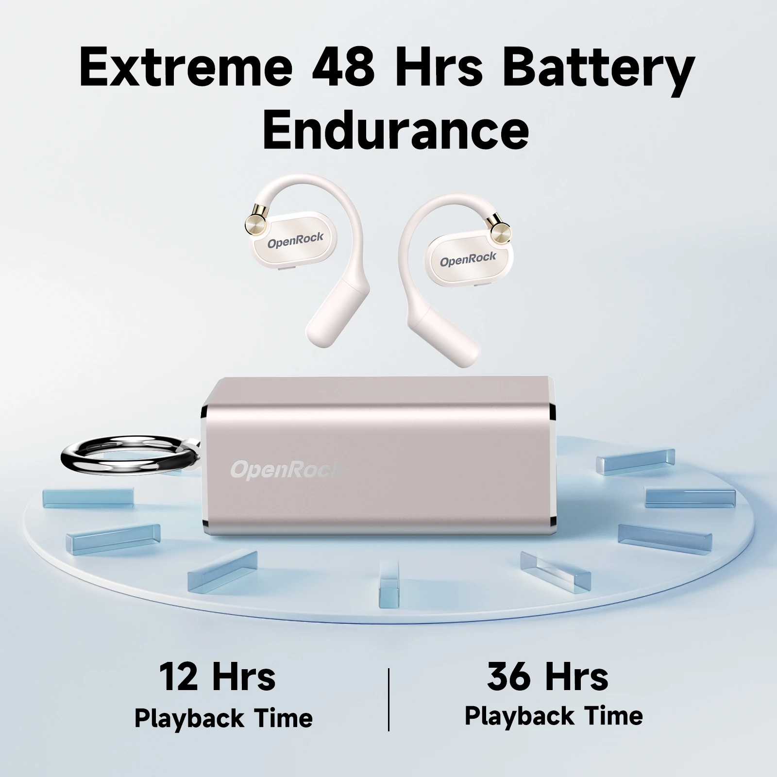 Наушники-вкладыши Oneodio OpenRock X Bluetooth беспроводная гарнитура с воздушной