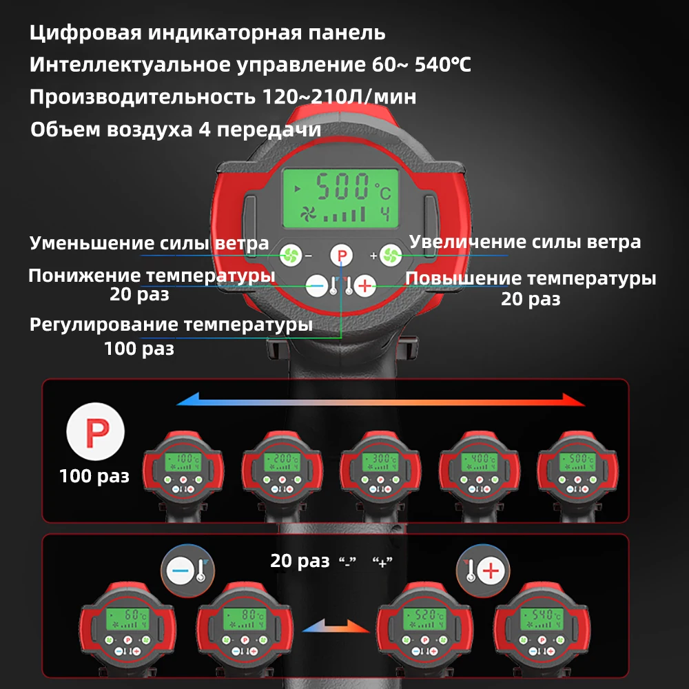 Электрический тепловой пистолет с 3 насадками