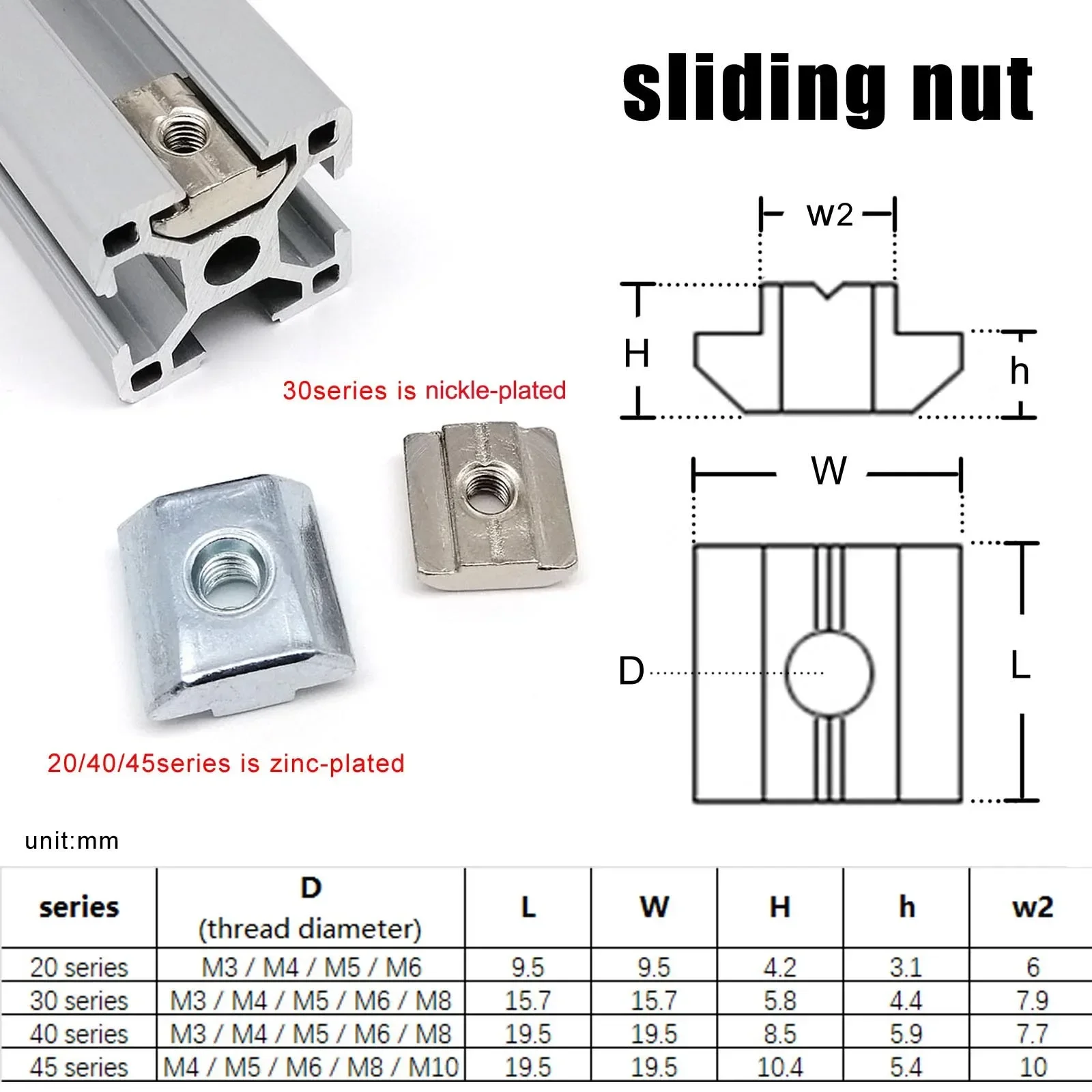 

Т-образный блок, скользящая гайка, молоток, пружинный шарик, серия 20, 30, 40, 45, профили из алюминиевого сплава, экструзионная гусеница M3 M4 M5 M6 M8