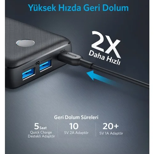 Anker PowerCore Select 20000 мАч портативное быстрое зарядное устройство-PowerIQ 2 0 18 Вт двойная